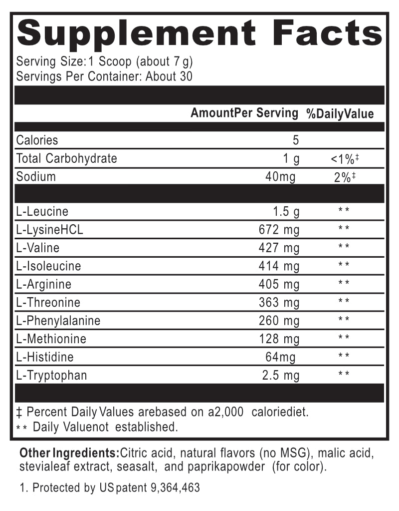Muscle Blast: BCAA Formula