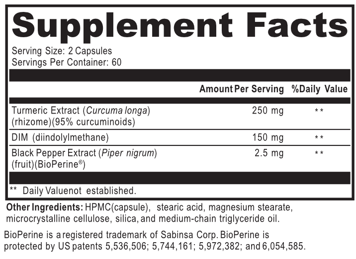 Dimension: Estrogen Control