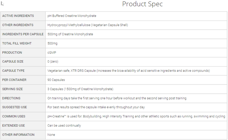 Creatine (Pure Ph-Buffered Creatine Capsules)