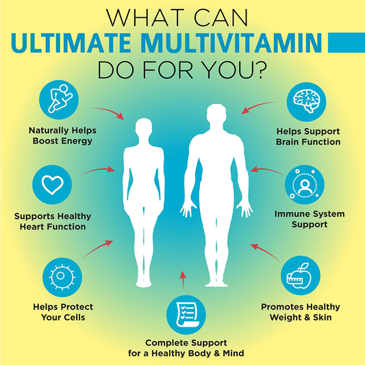 10 Reasons Healthmasters' Ultimate Multiple Powder is Your Natural Health Ally