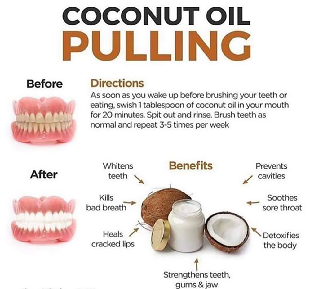 Coconut Oil Pulling: A Natural Approach to Improved Oral Health
