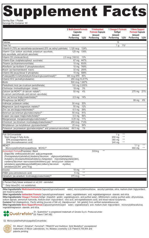 Ultimate Essentials for Women