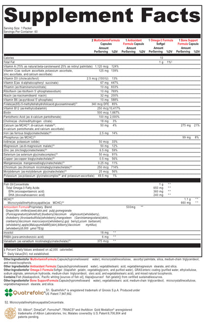 Ultimate Essentials for Women