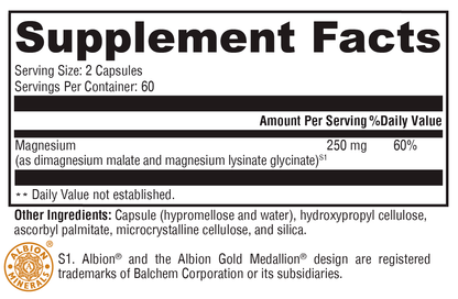 Magnesium and Malate Acid