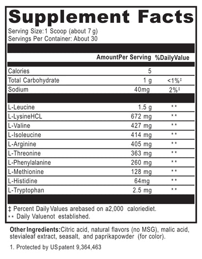 Muscle Blast: BCAA Formula