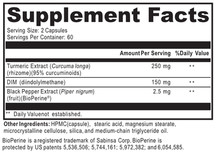 Dimension: Estrogen Control
