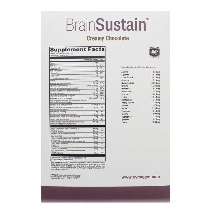 Brain Sustain