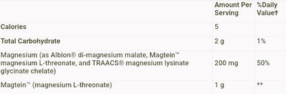 Magnesium Brain Food