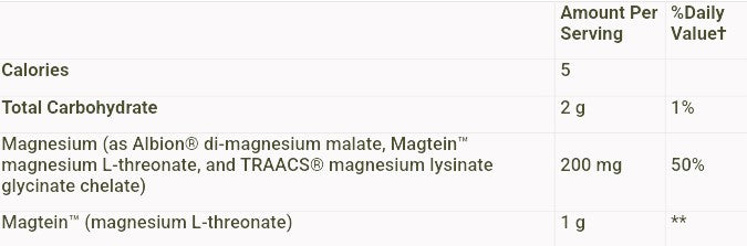 Magnesium Brain Food