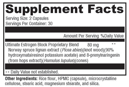 Ultimate Estrogen Blocker