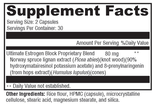 Ultimate Estrogen Blocker
