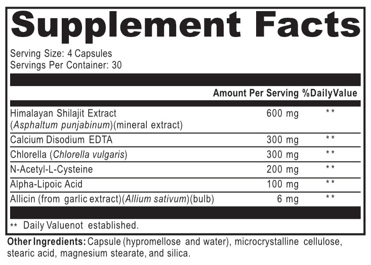 Chelation Therapy: Healthy Mineral Profile