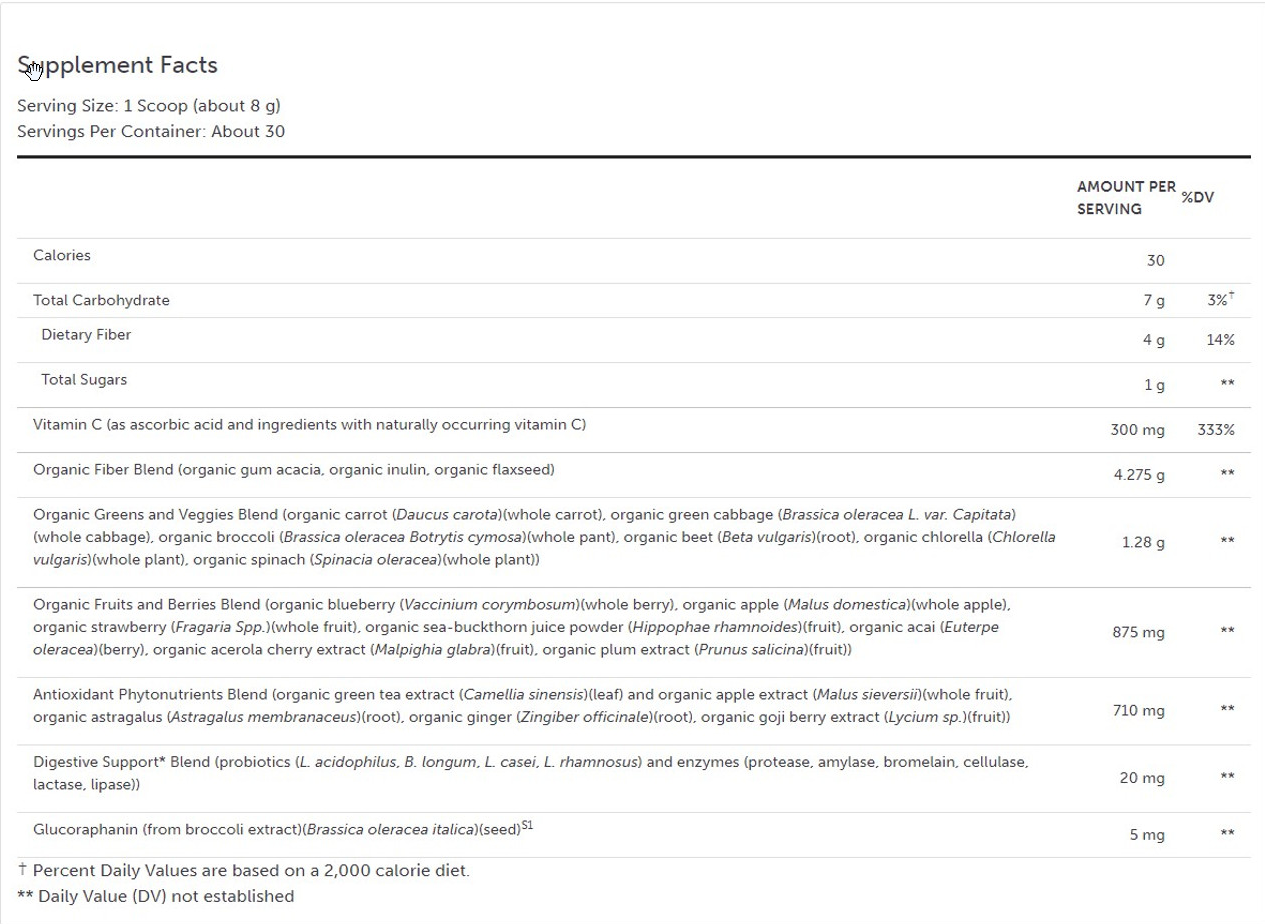 Organic Red and Green Foods