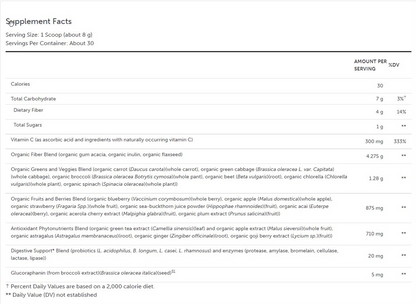 Organic Red and Green Foods