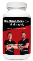Viralgraphis Viral Support 